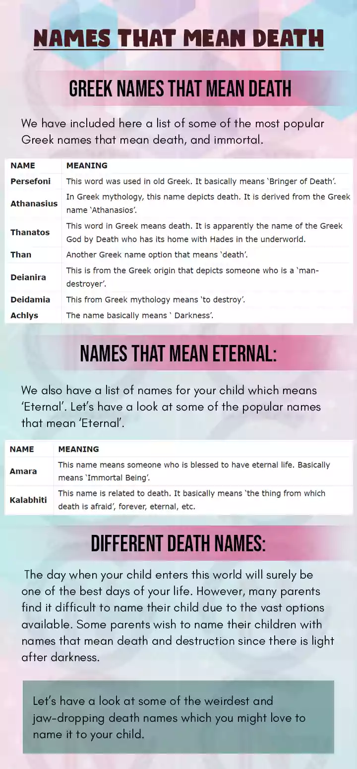 names that mean death