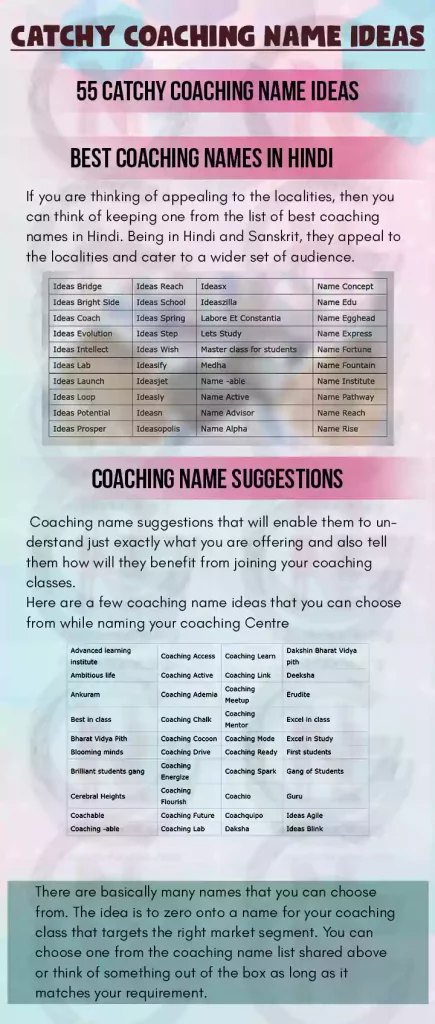 Catchy Coaching Name Ideas