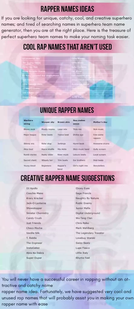 Rapper Names Ideas
