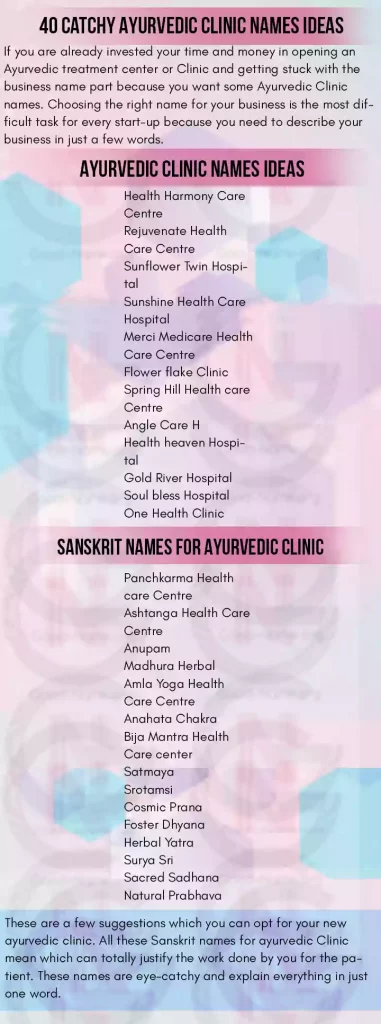 40 Catchy Ayurvedic Clinic Names Ideas