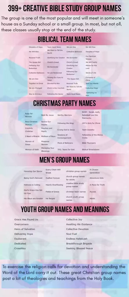 399+ Creative Bible Study Group Names