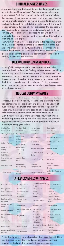 BIBLICAL BUSINESS NAMES