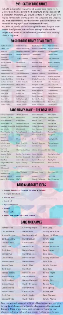 599+ Catchy Bard Names