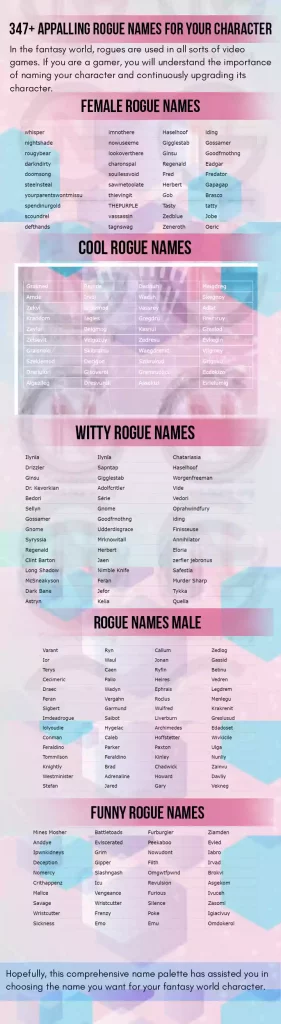 799+ Best Rogue Names For Your Character (Updated) - Good Name