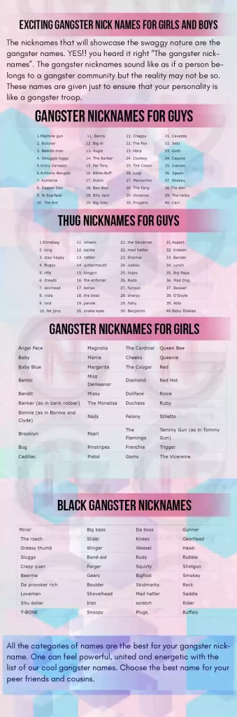 Exciting Gangster Nick Names for Girls and Boys