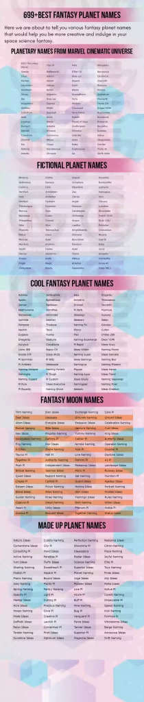 Best Fantasy Planet Names