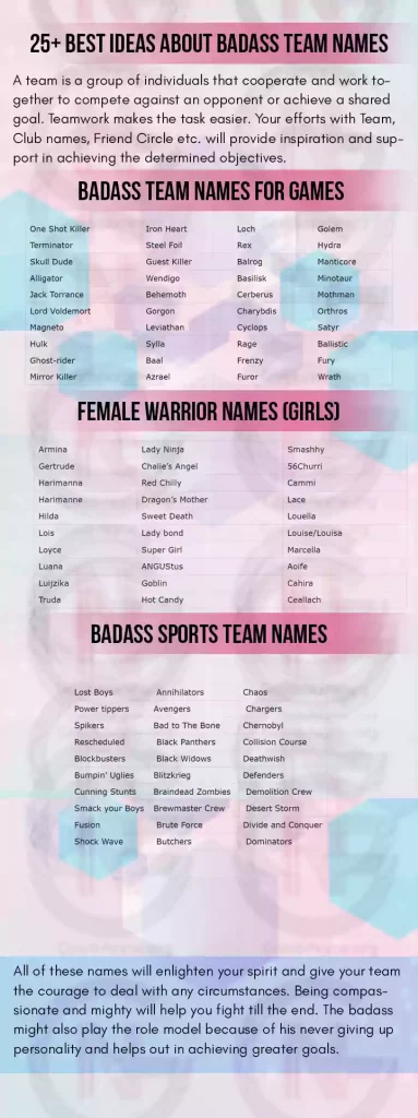 Best Ideas about Badass Team Names