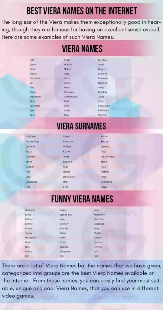Best Viera Names On The Internet