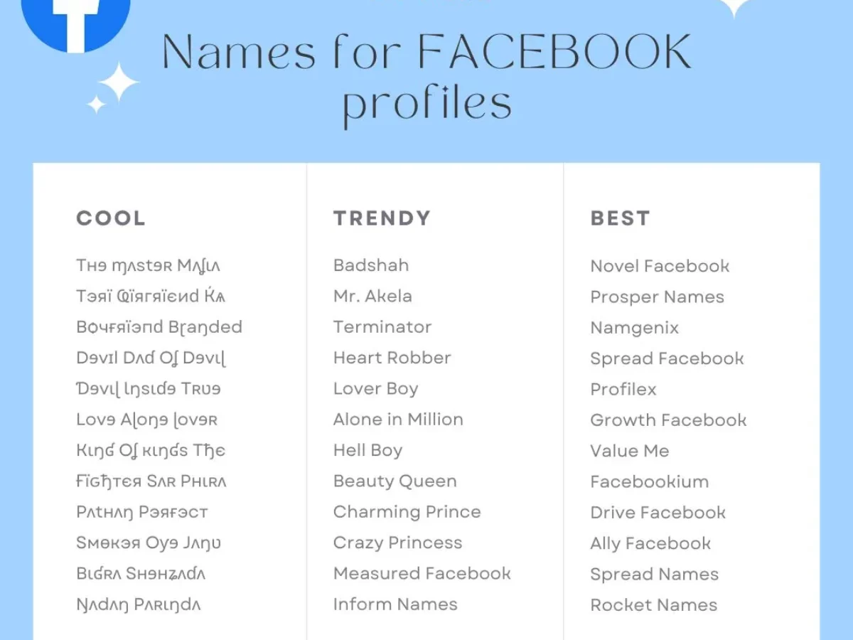 Best & Cool Name for Facebook Profile
