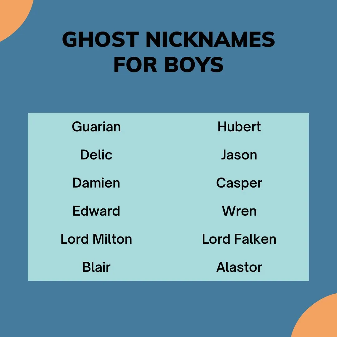 nickname ghost