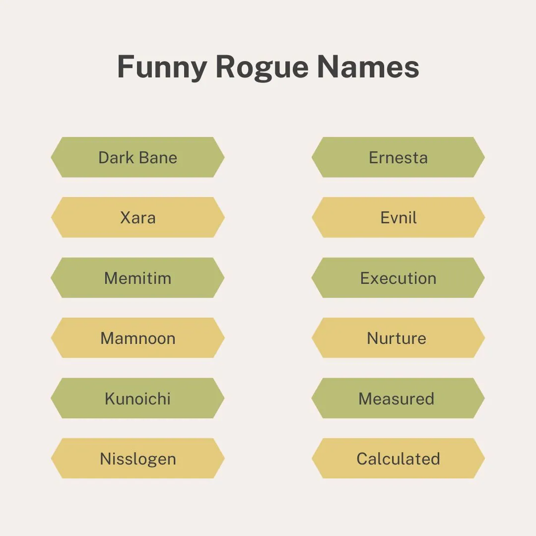 799+ Best Rogue Names For Your Character (Updated) - Good Name