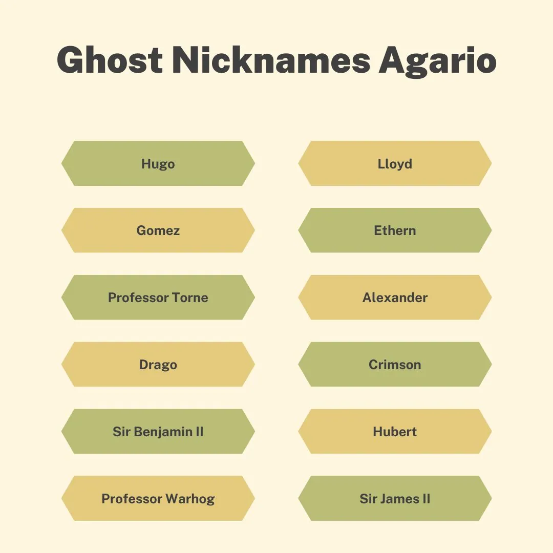 nickname ghost