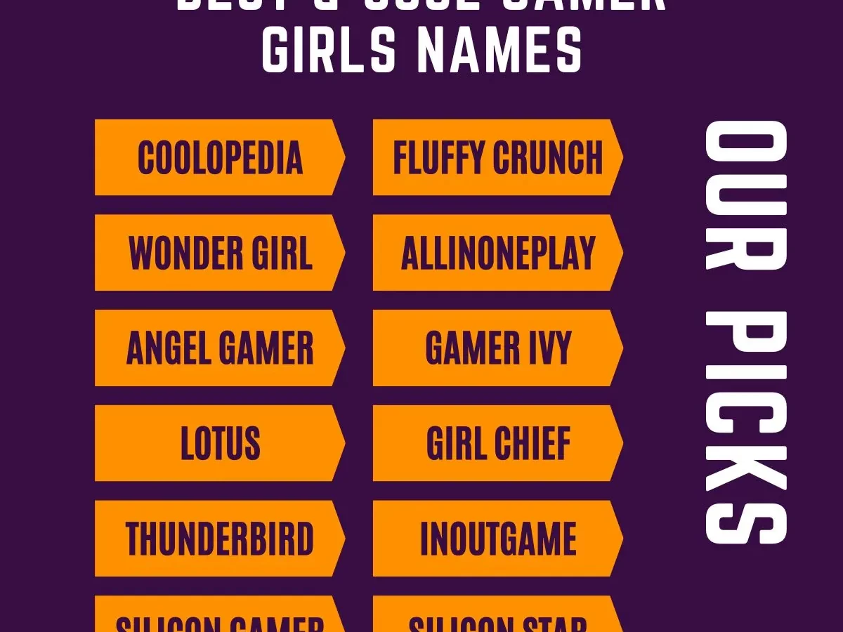 Gaming Names 2023: 250+ Cool, Badass, Legendary, Funny Gaming Names for  Boys and Girls - MySmartPrice