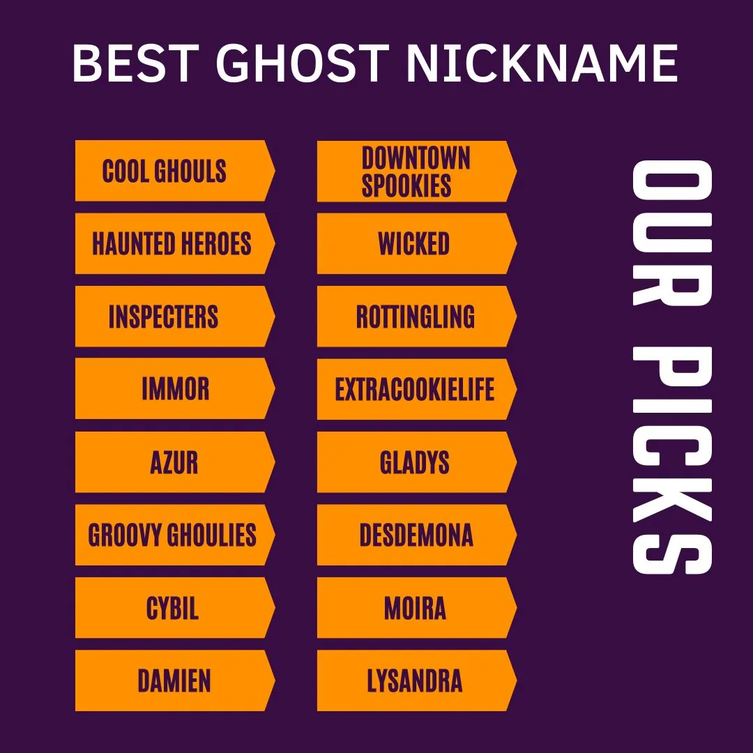 nickname ghost