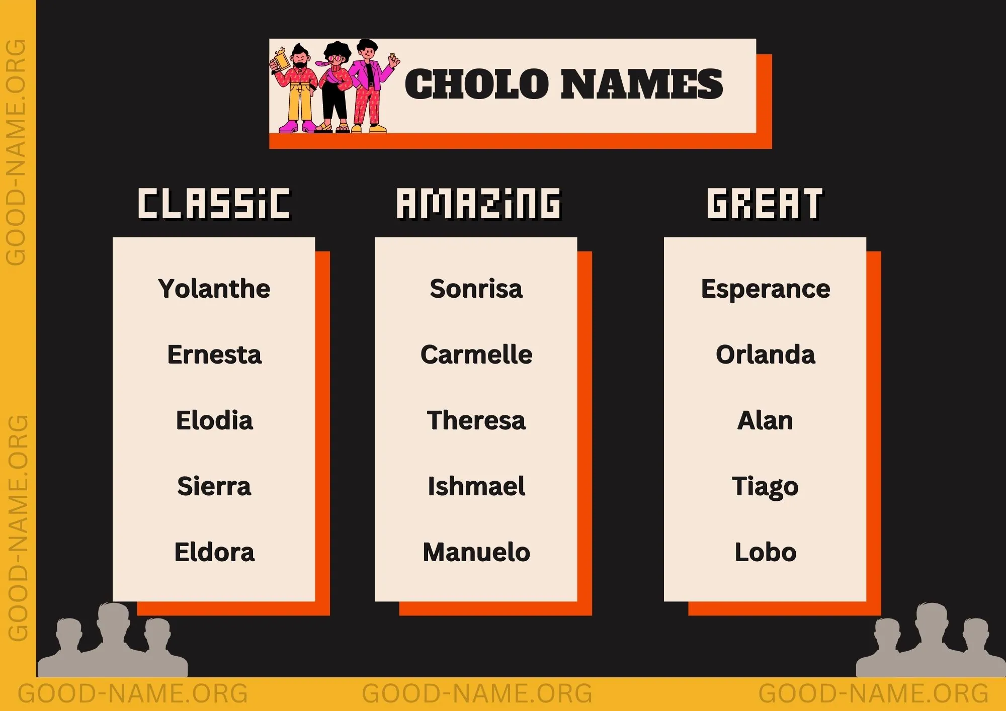 79 Classic And Catchy Cholo Names Good Name