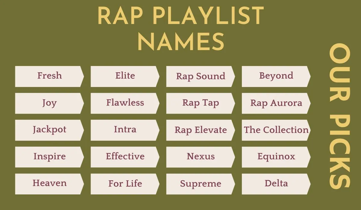 Rap Playlist Names