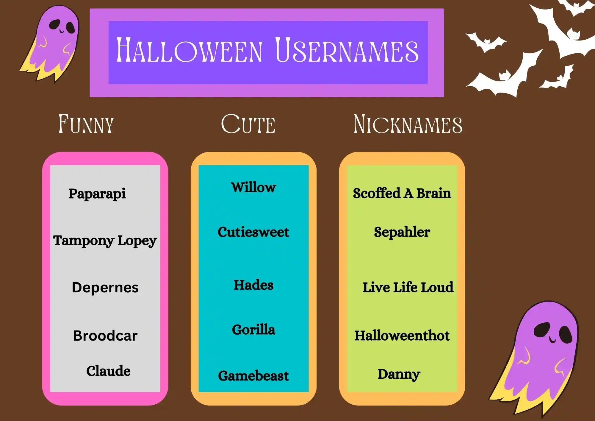 Halloween Usernames