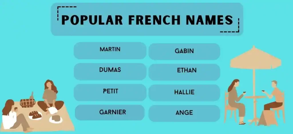 French Names