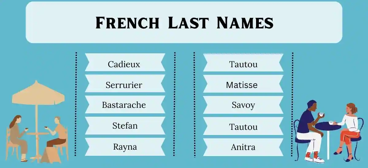 French Names