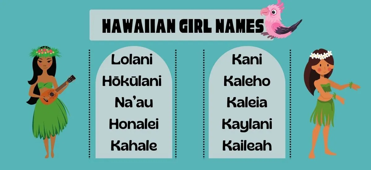 Hawaiian Names
