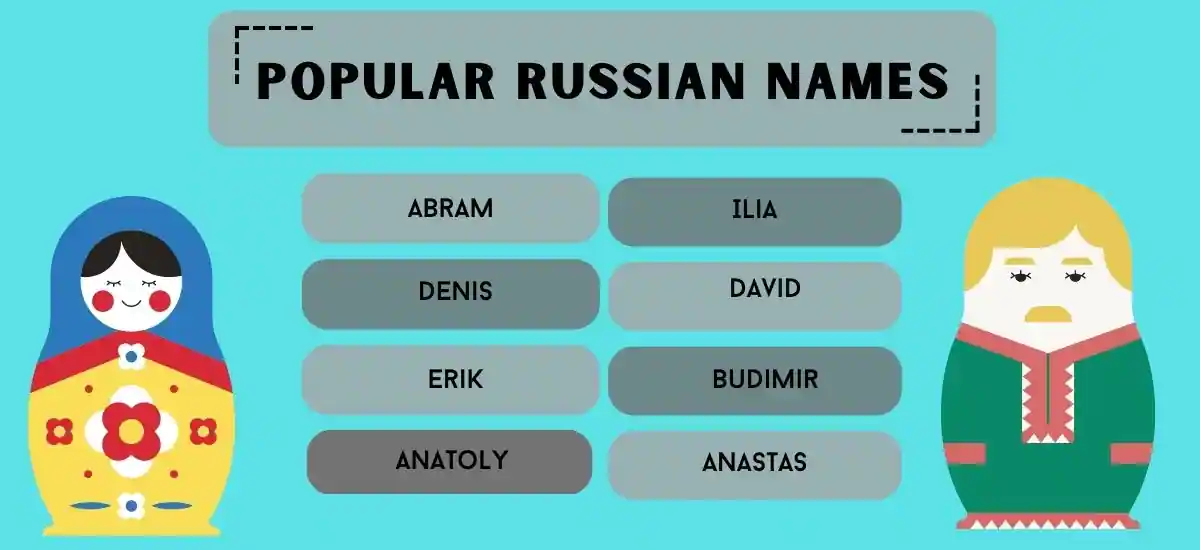 Russian Names 