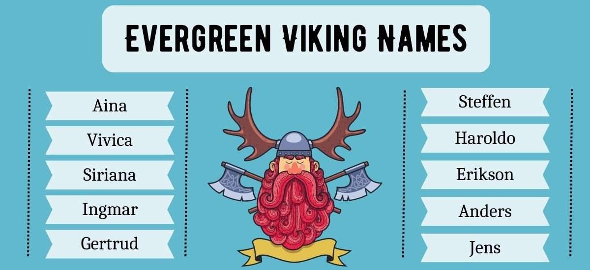 Viking Names For Your Little Warrior Discover The Most Powerful Ones 