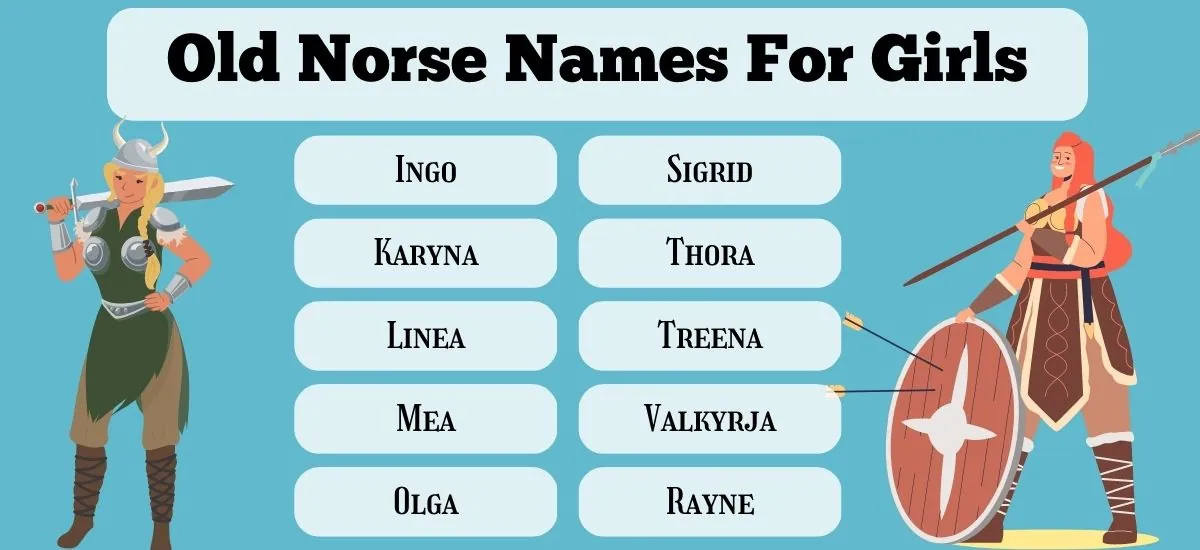 Evergreen Viking Names