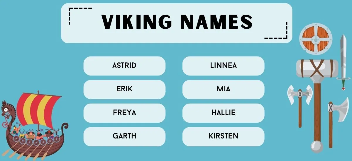 Evergreen Viking Names