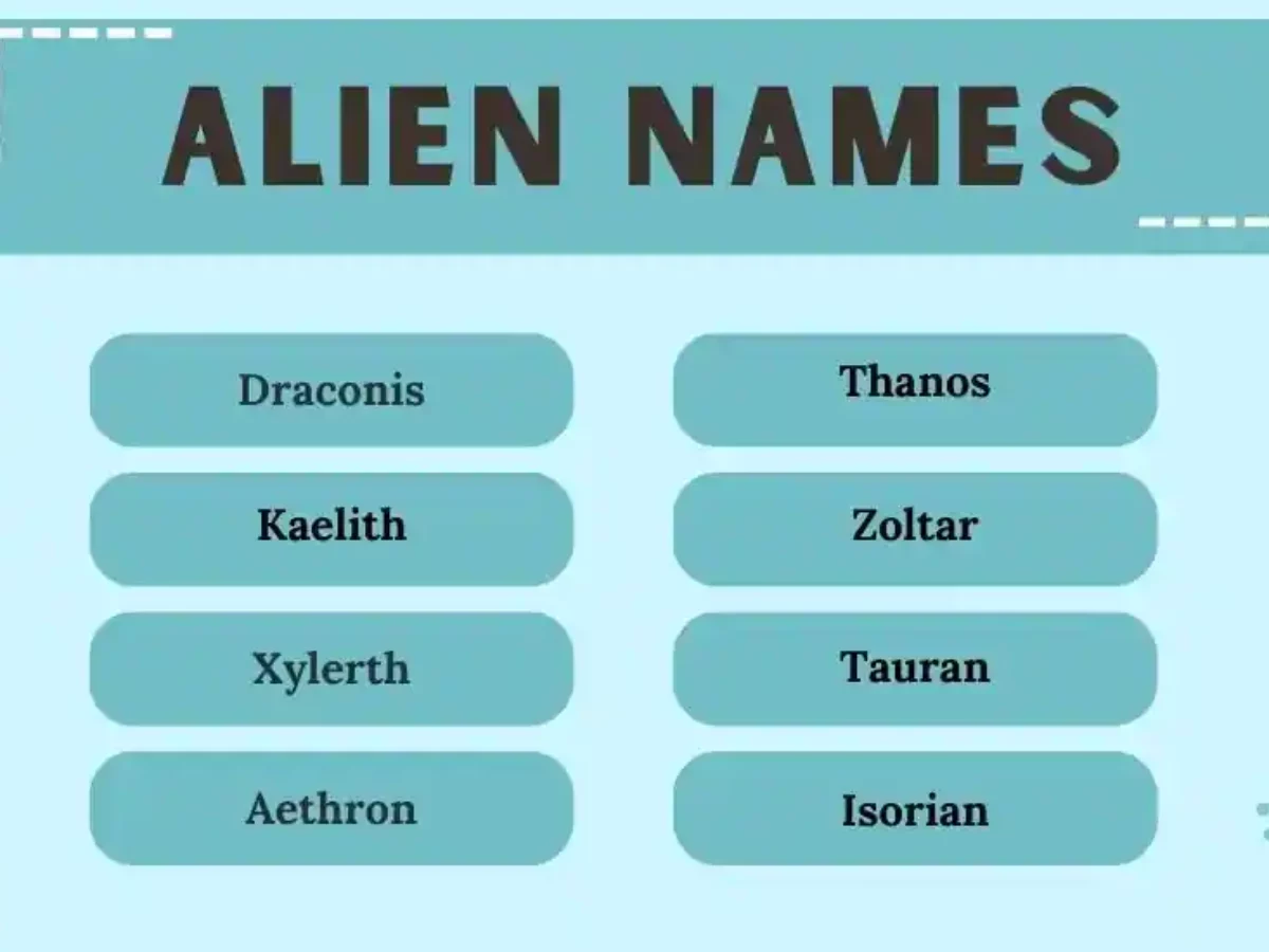 Discover The Fascinating World Of Alien Names: Unique, 48% OFF