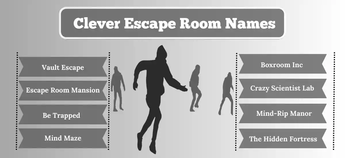 Escape Room Team Names 10 Epic Ideas To Outsmart Your Competition 