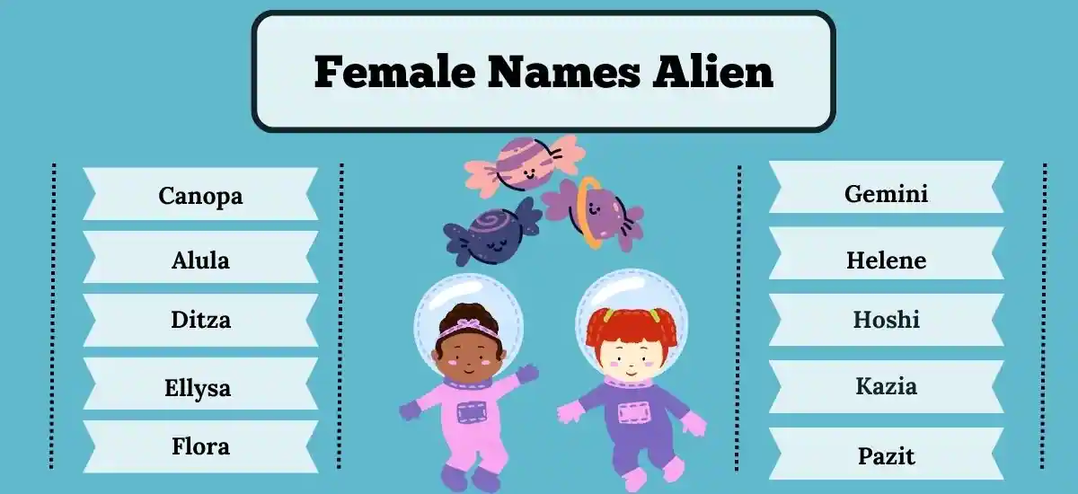 Alien Names
