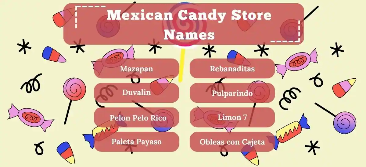 Candy Shop Names