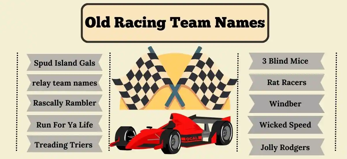 Racing Team Names