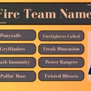 Fire Team Names