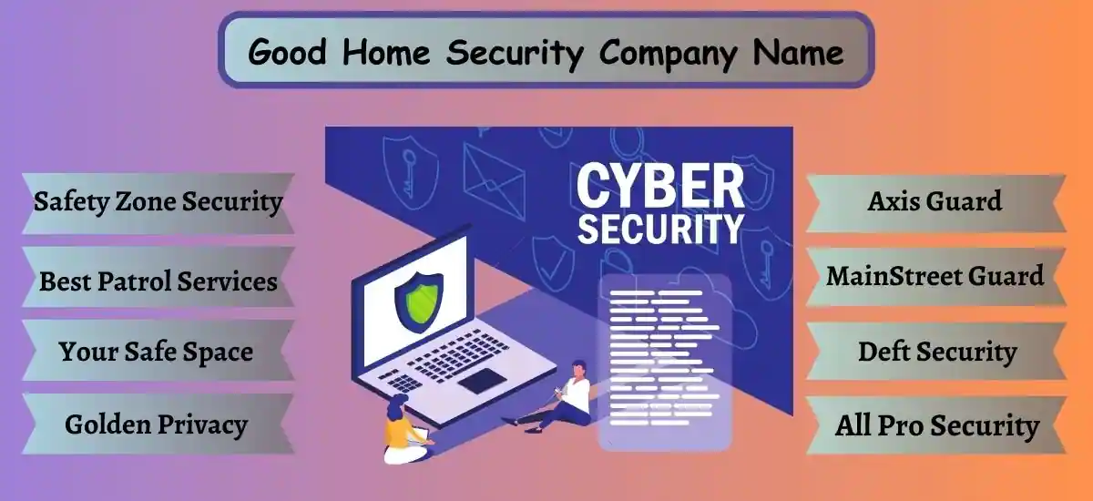  Cyber Security Brand Names