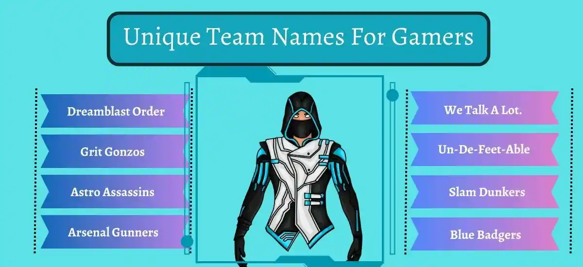 Gaming Team Names