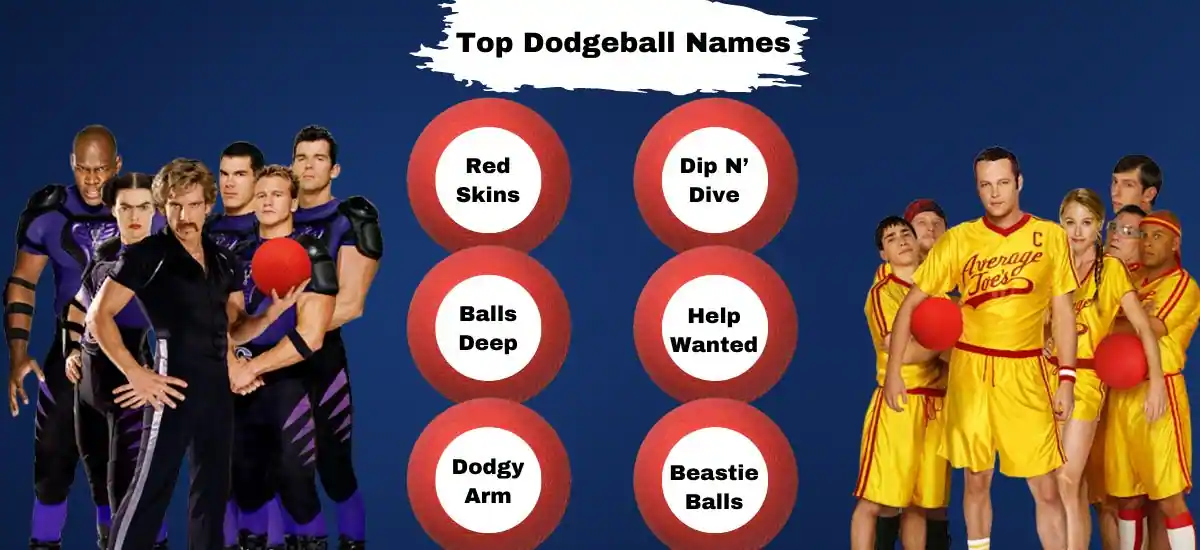 Top Dodgeball Names