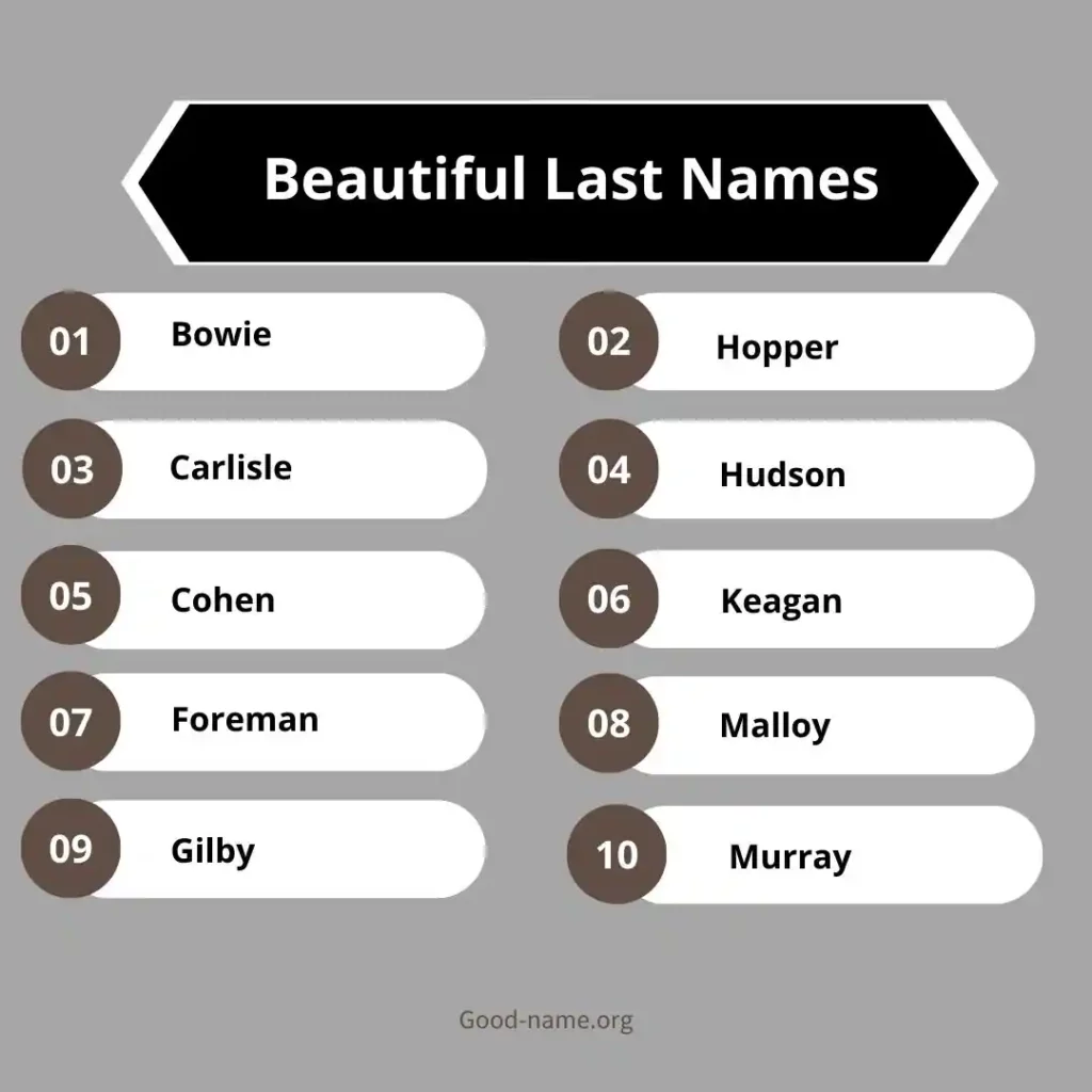 Beautiful Last Names