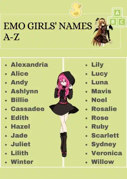 Emo Girls' Names A-Z 