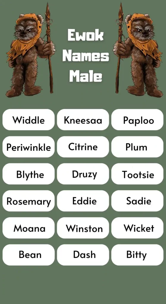Ewok Names Male 