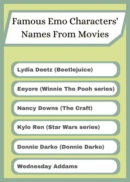 Famous Emo Characters' Names From Movies