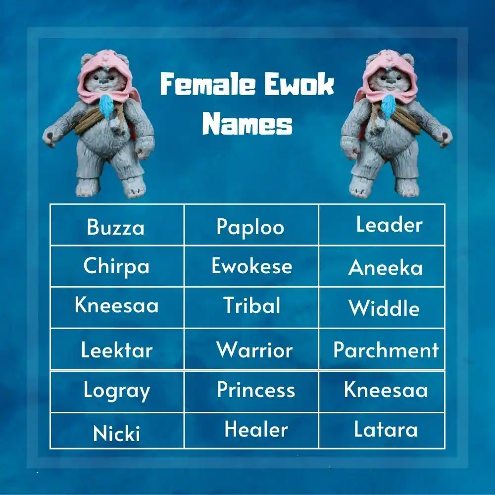 Female Ewok Names