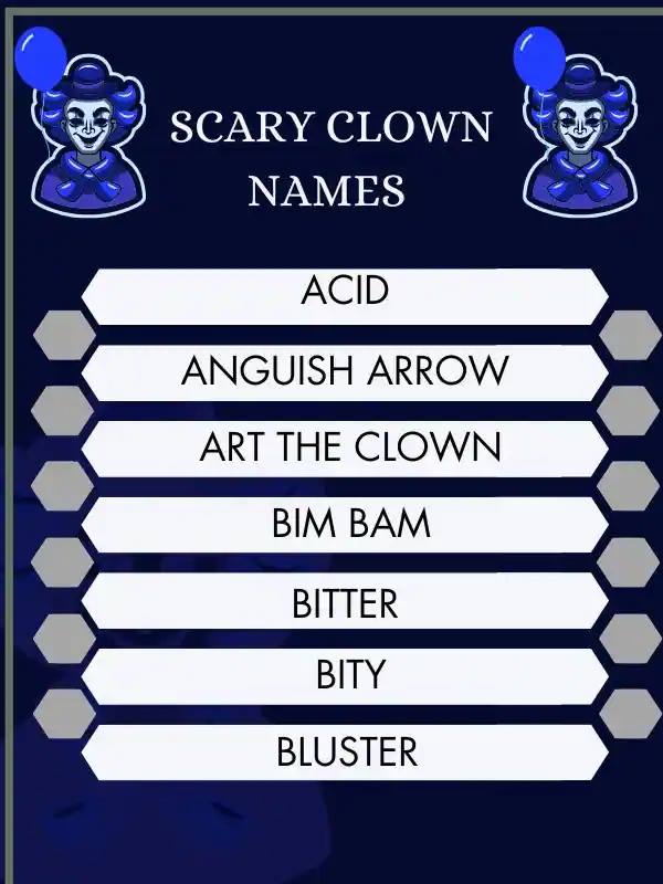 Scary Clown Names