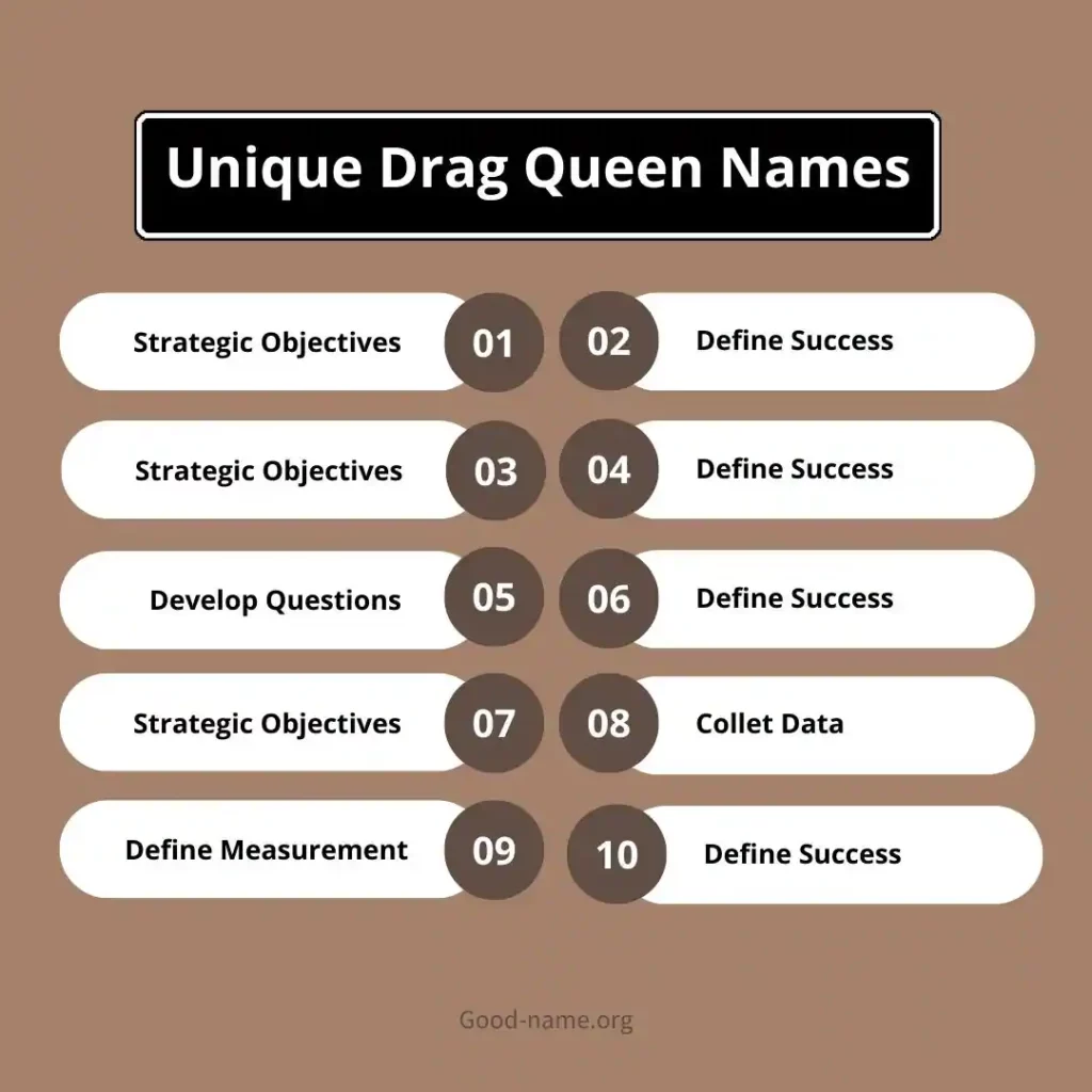 Unique Drag Queen Names