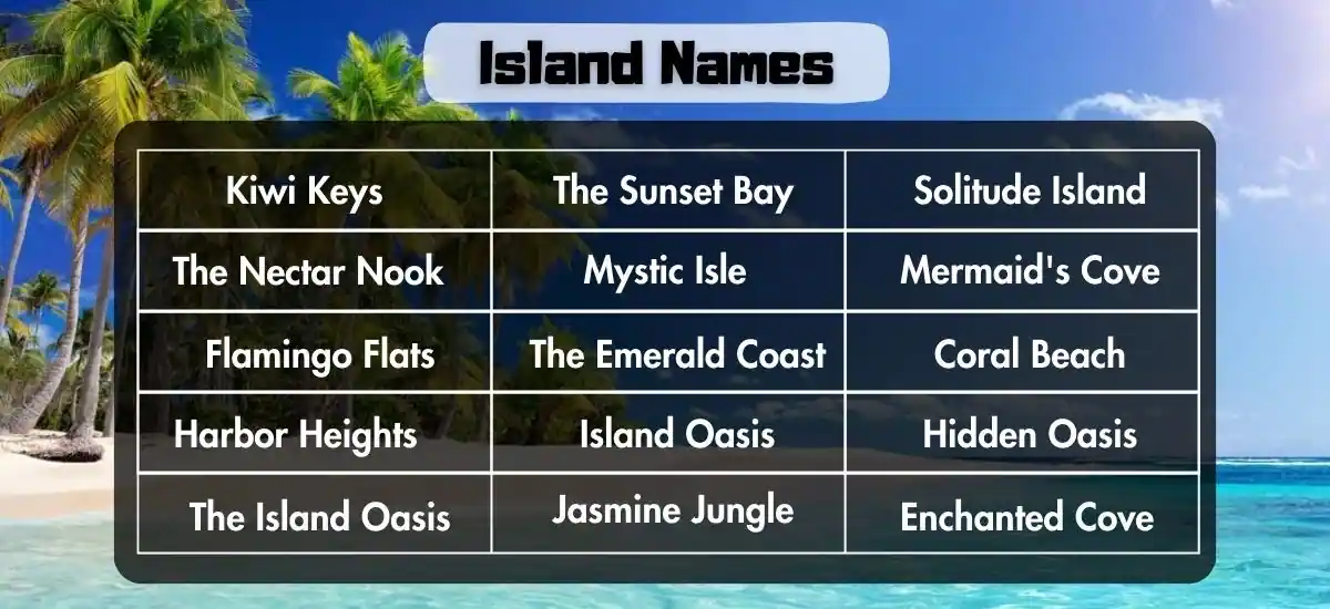 island names