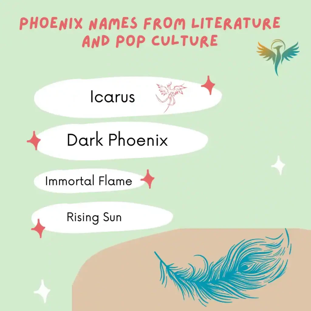 Phoenix Names