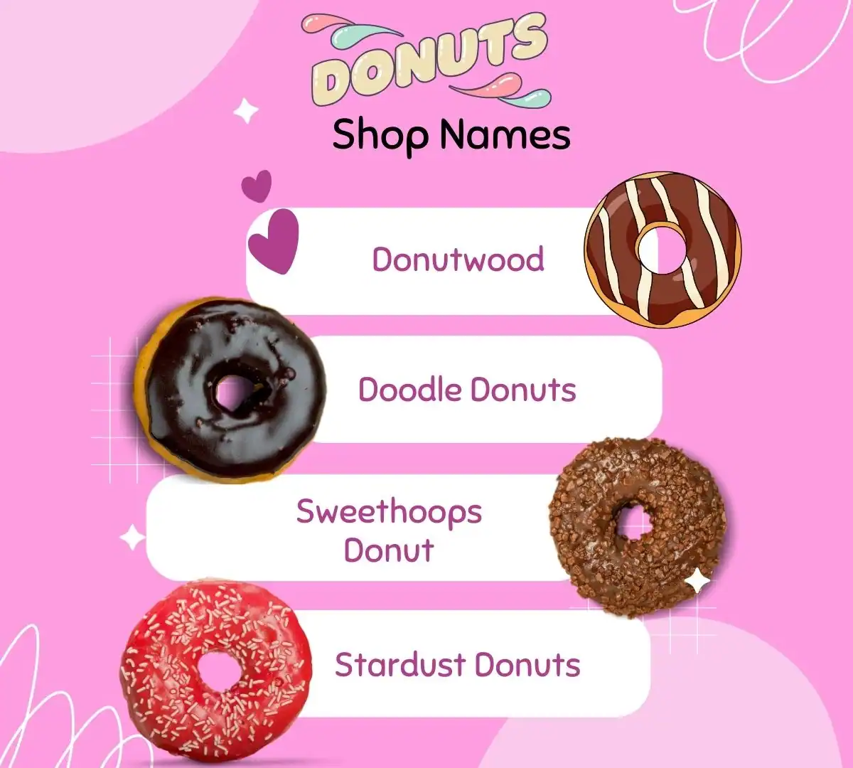 Donut Shop Name