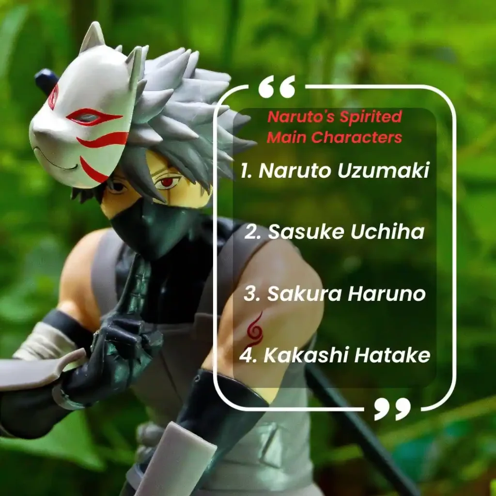 Naruto Characters Names